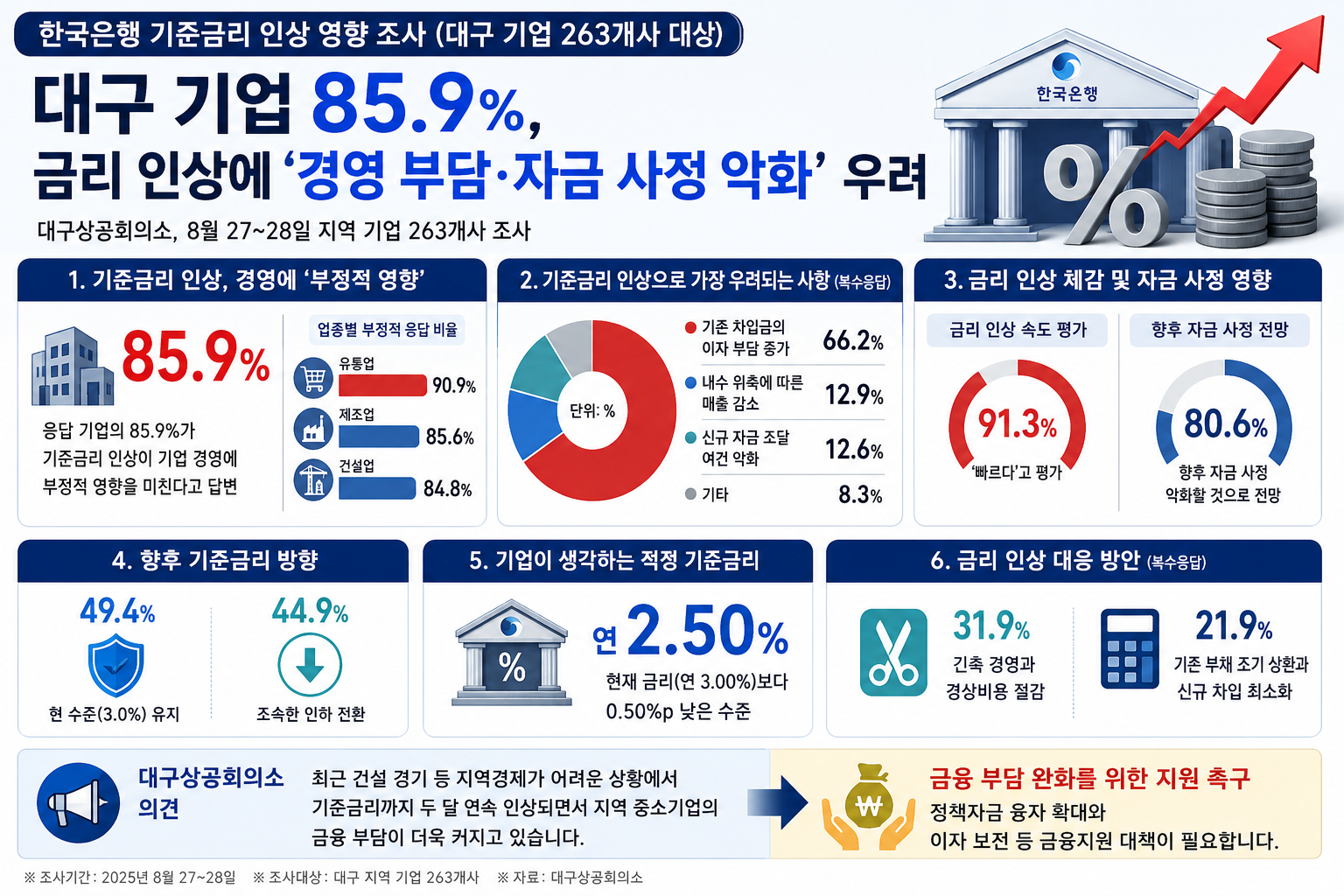 위 이미지는 생성형 AI를 활용해 제작되었습니다