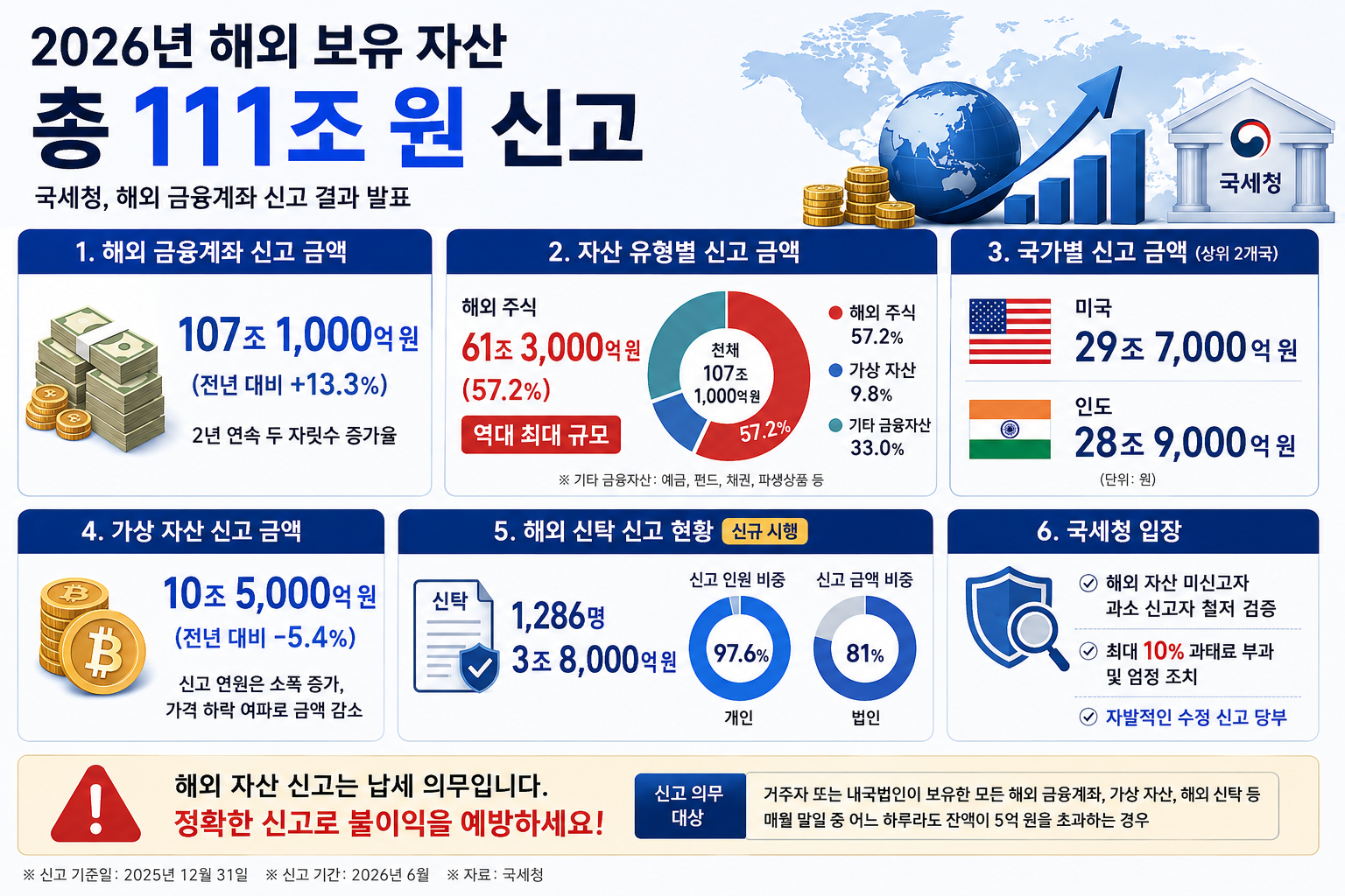 위 이미지는 생성형 AI를 활용해 제작되었습니다