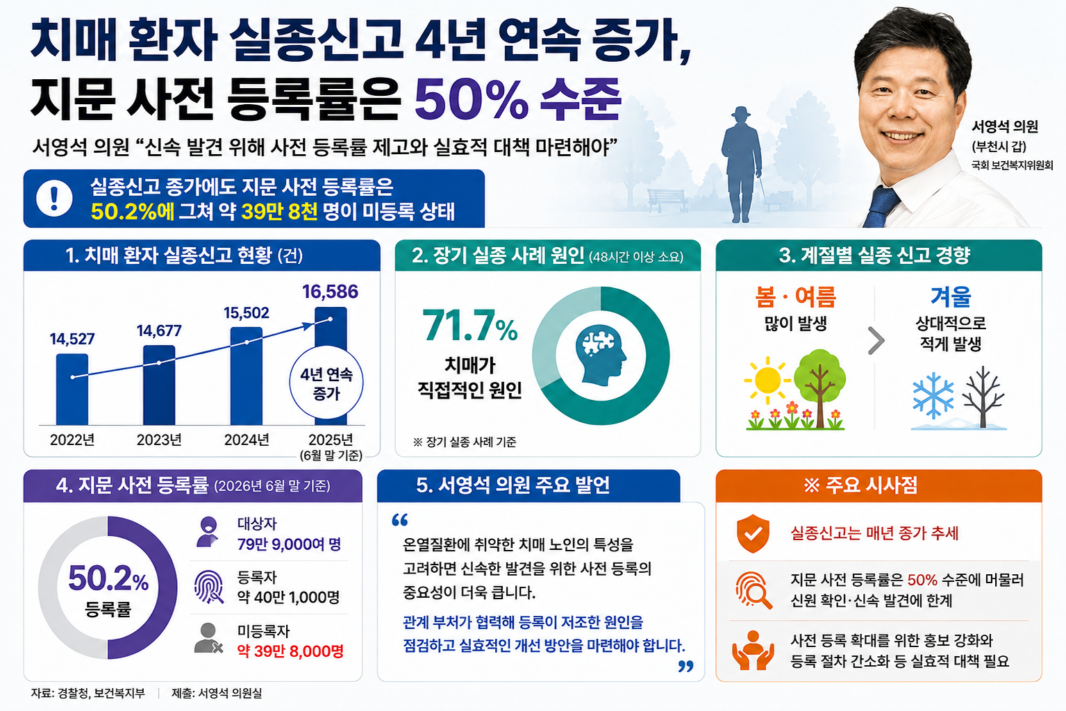 위 이미지는 생성형 AI를 활용해 제작되었습니다
