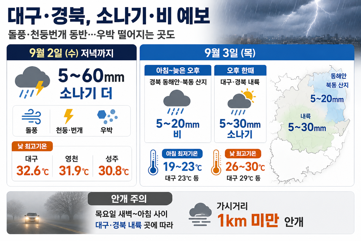위 이미지는 생성형 AI를 활용해 제작되었습니다
