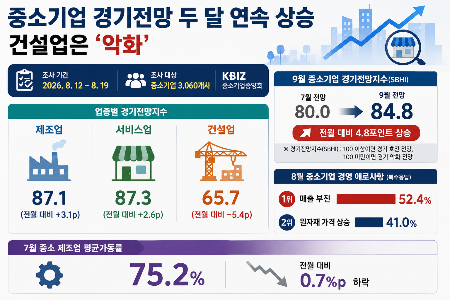 위 이미지는 생성형 AI를 활용해 제작되었습니다
