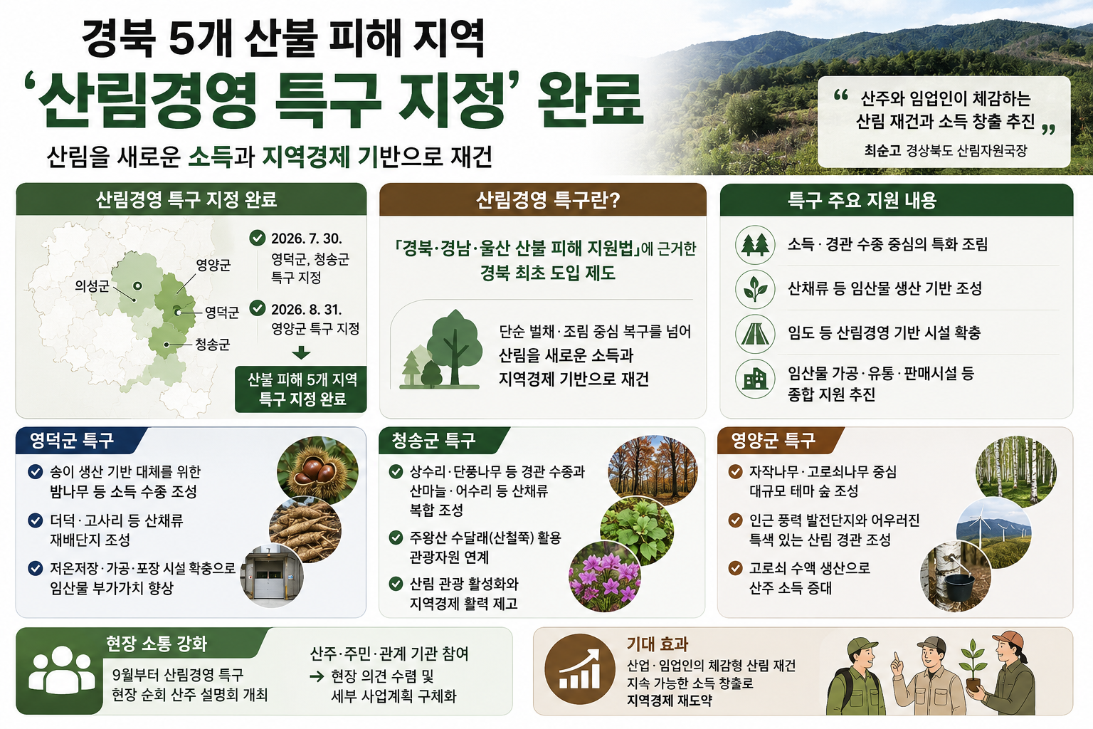 위 이미지는 생성형 AI를 활용해 제작되었습니다