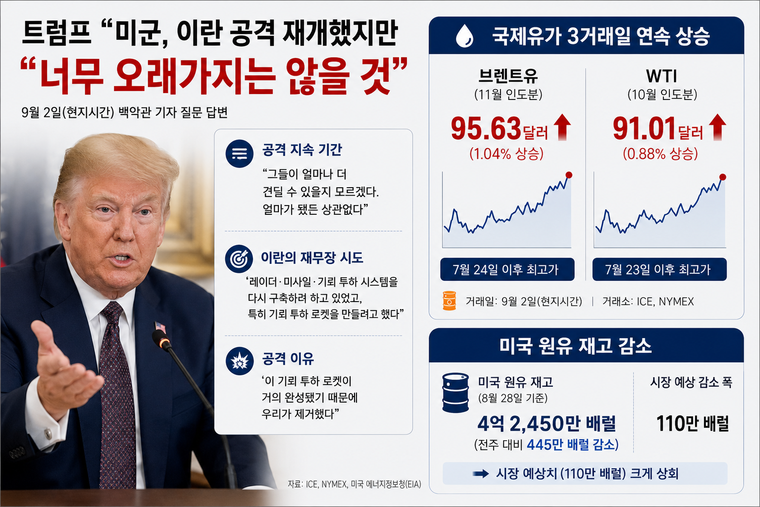 위 이미지는 생성형 AI를 활용해 제작되었습니다