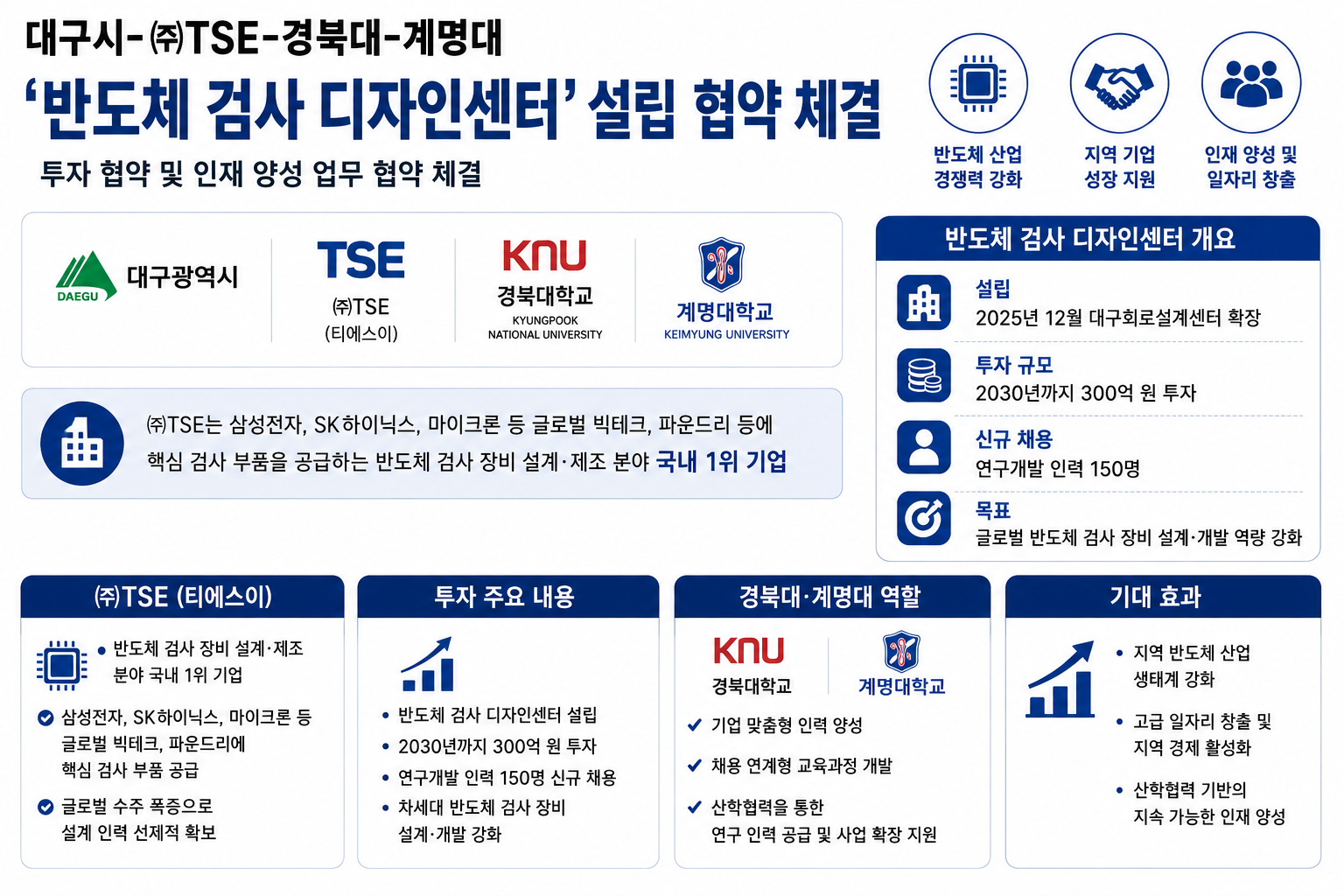 위 이미지는 생성형 AI를 활용해 제작되었습니다