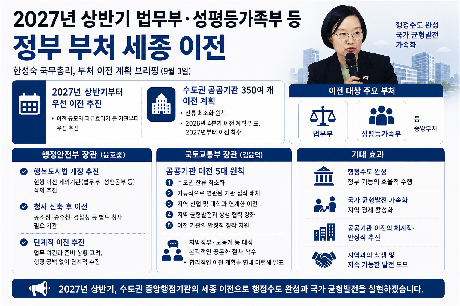 위 이미지는 생성형 AI를 활용해 제작되었습니다