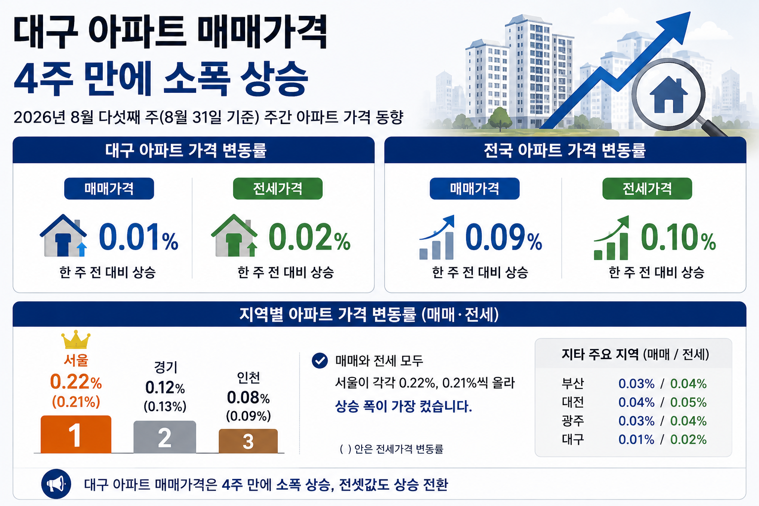 위 이미지는 생성형 AI를 활용해 제작되었습니다