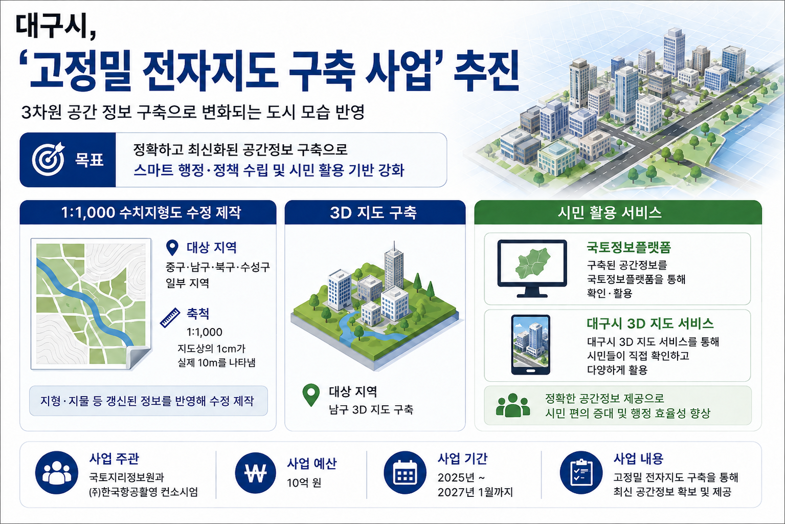 위 이미지는 생성형 AI를 활용해 제작되었습니다