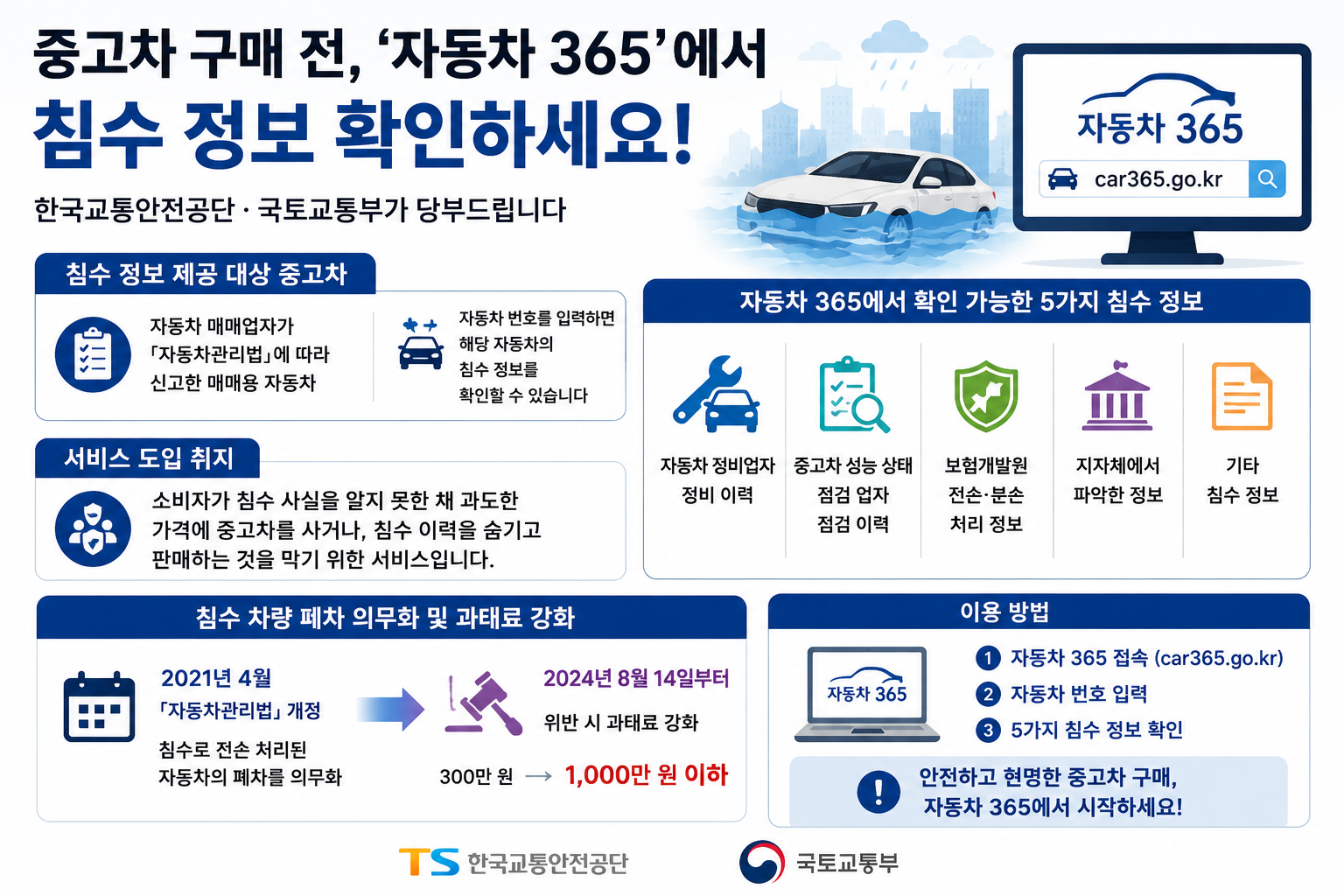 위 이미지는 생성형 AI를 활용해 제작되었습니다