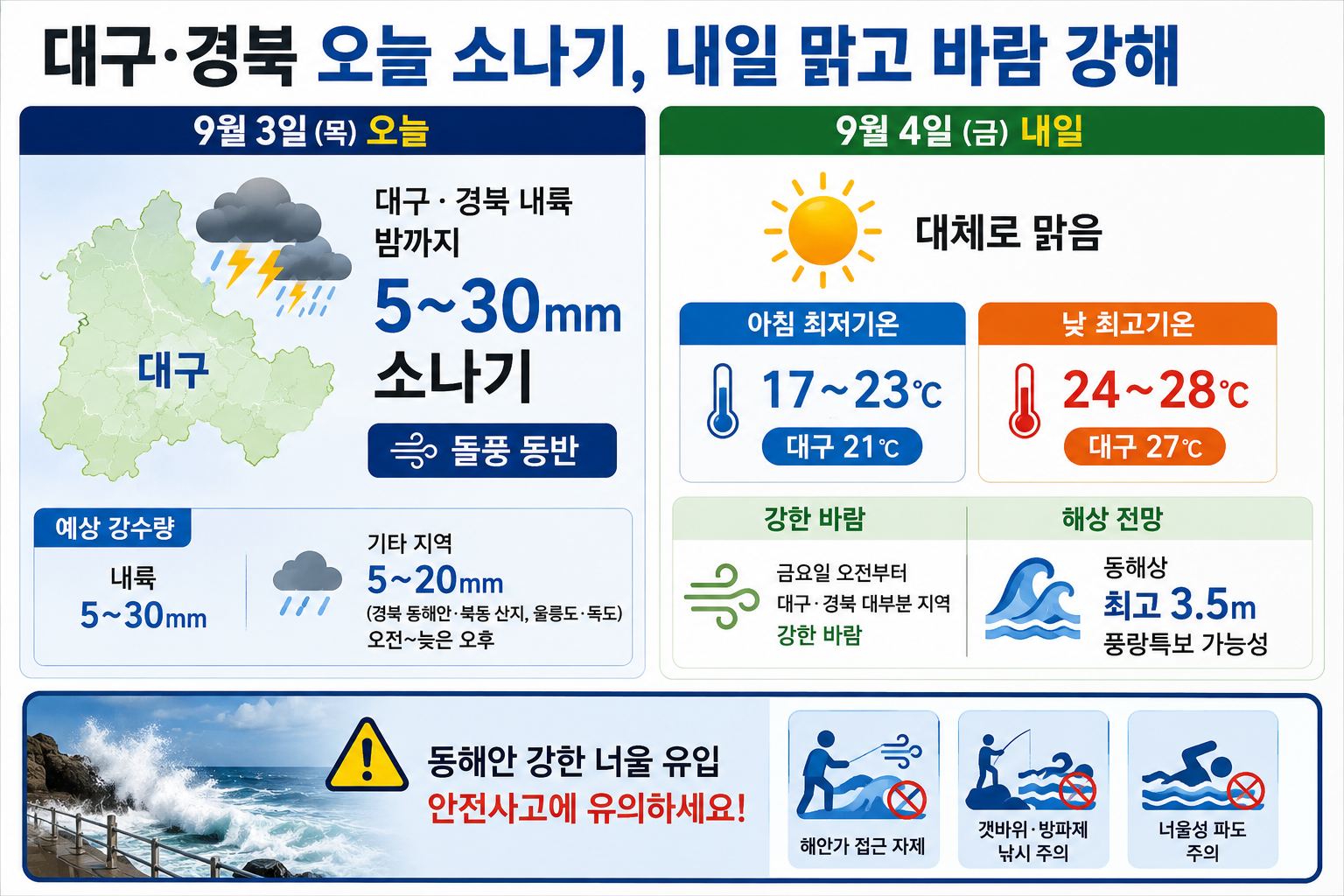 위 이미지는 생성형 AI를 활용해 제작되었습니다