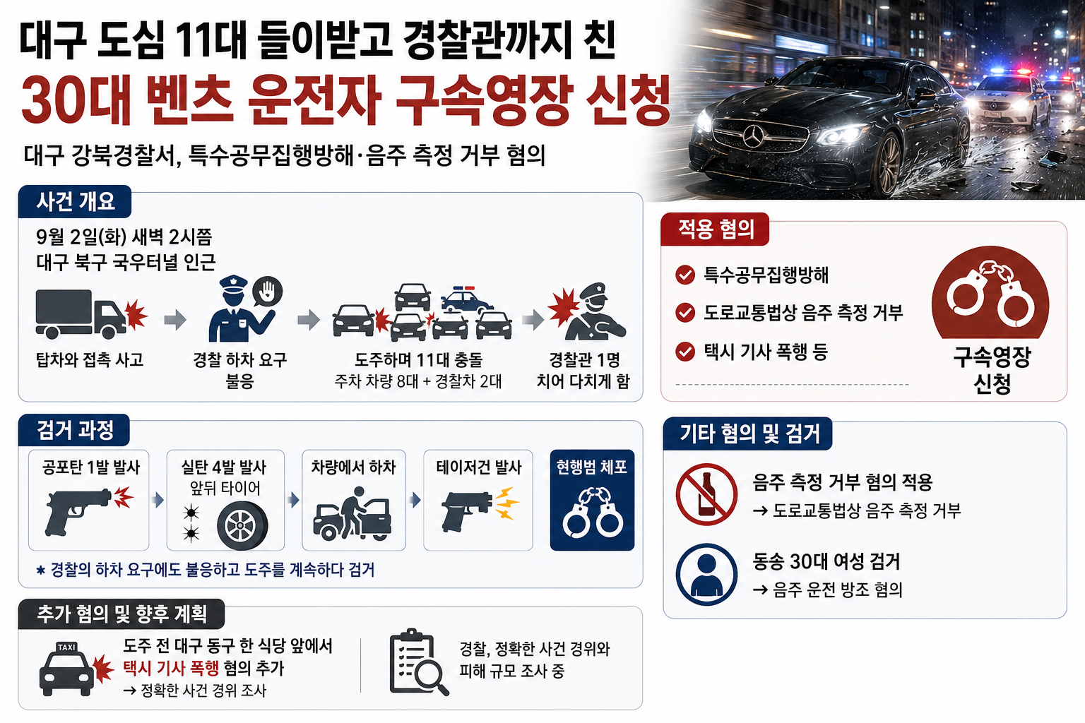 위 이미지는 생성형 AI를 활용해 제작되었습니다