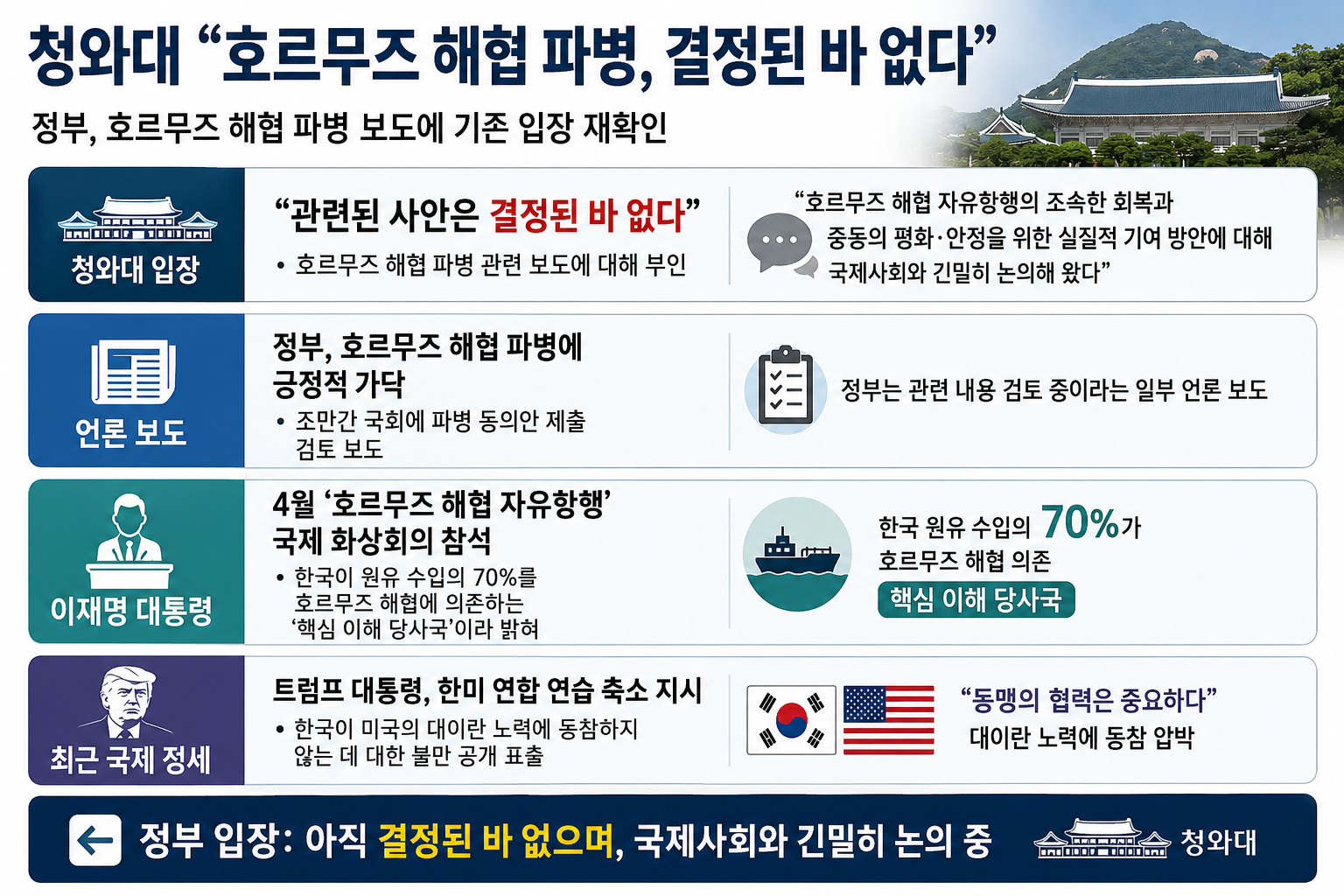 위 이미지는 생성형 AI를 활용해 제작되었습니다