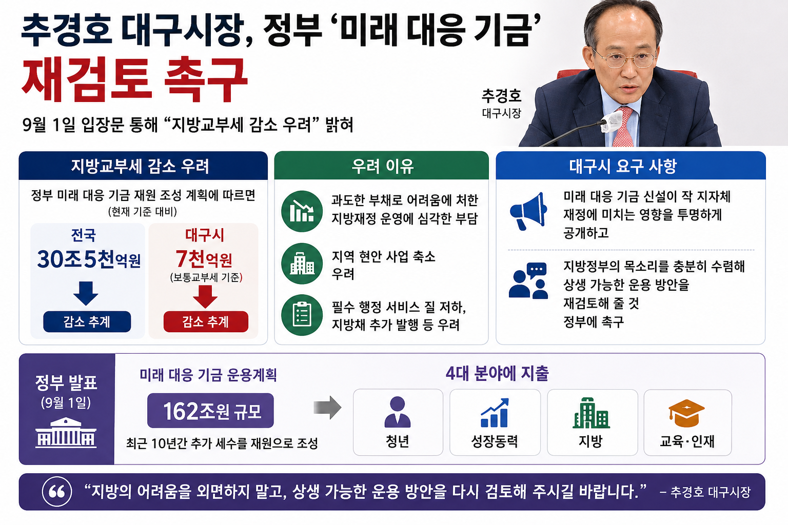 위 이미지는 생성형 AI를 활용해 제작되었습니다