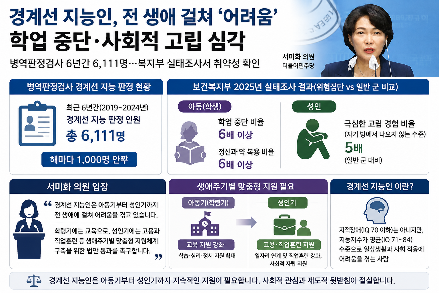 위 이미지는 생성형 AI를 활용해 제작되었습니다