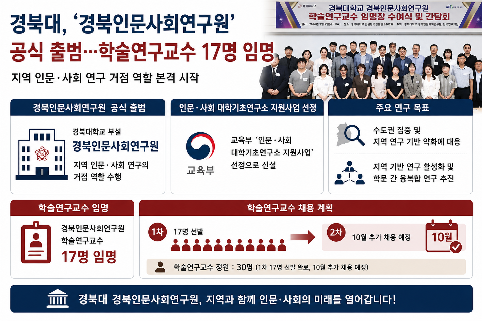 위 이미지는 생성형 AI를 활용해 제작되었습니다
