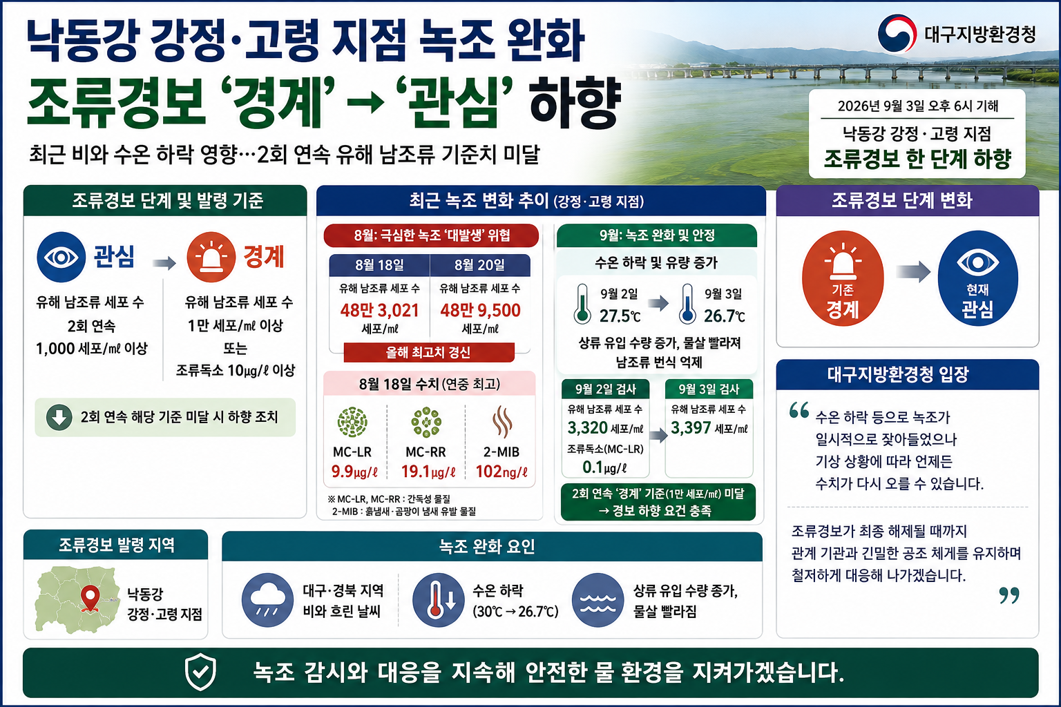 위 이미지는 생성형 AI를 활용해 제작되었습니다