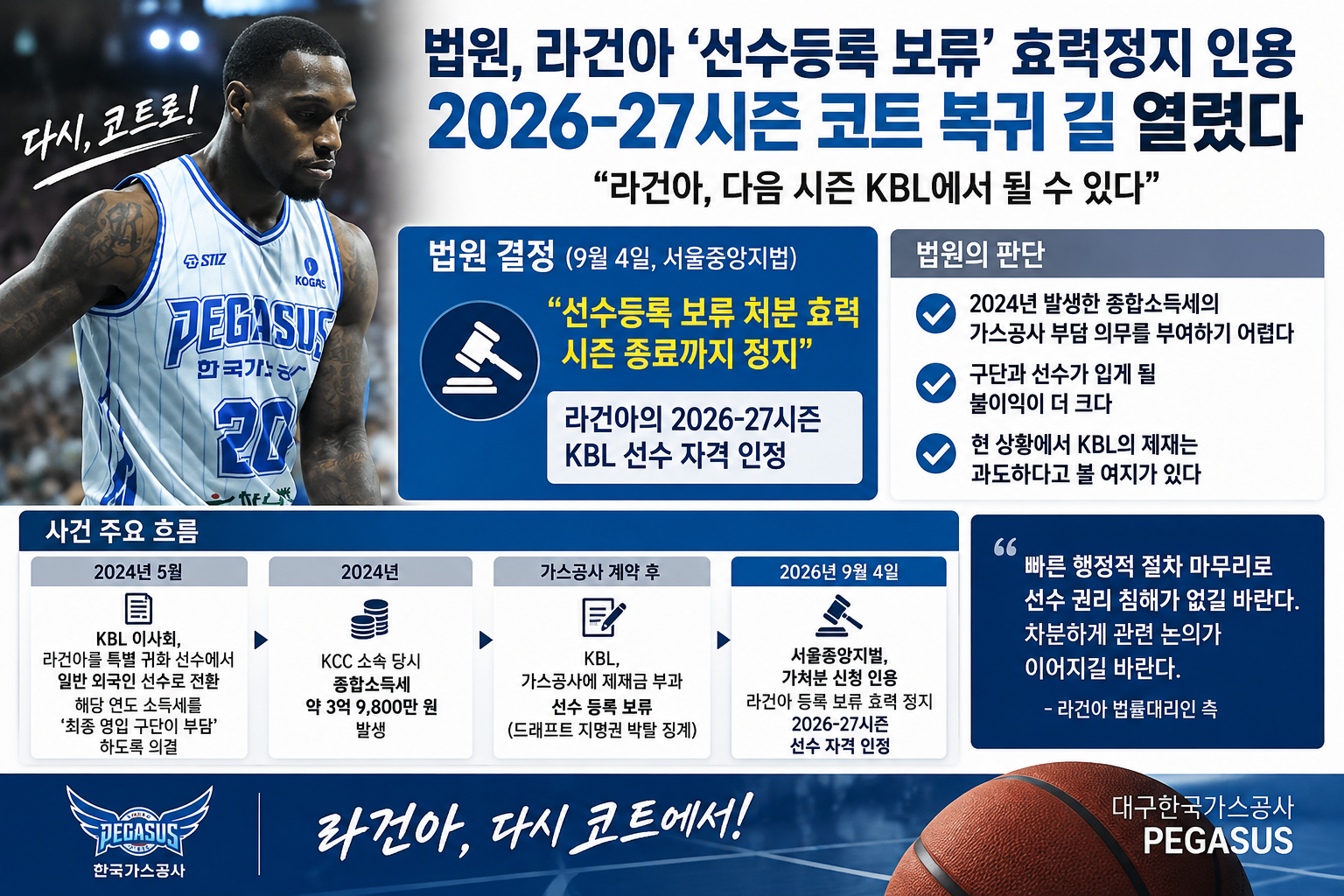 위 이미지는 생성형 AI를 활용해 제작되었습니다
