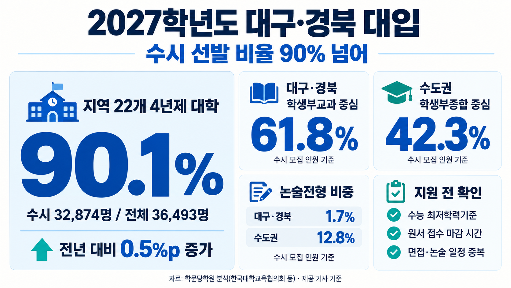 위 이미지는 생성형 AI를 활용해 제작되었습니다