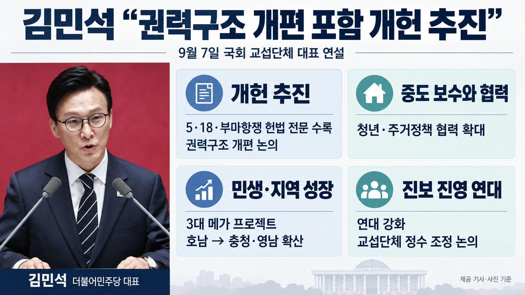 위 이미지는 생성형 AI를 활용해 제작되었습니다