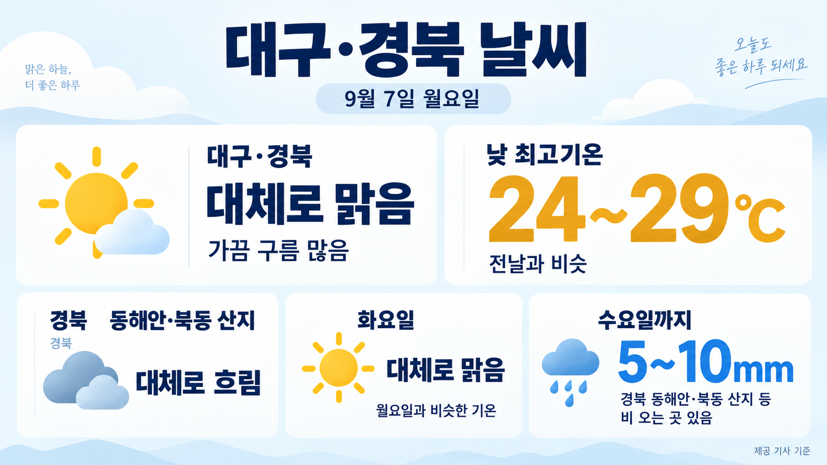 위 이미지는 생성형 AI를 활용해 제작되었습니다