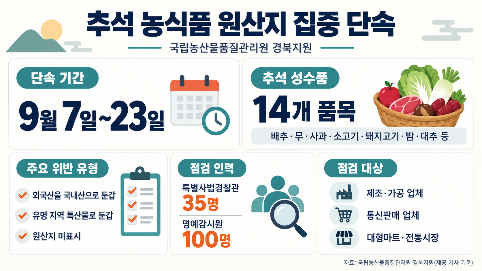 위 이미지는 생성형 AI를 활용해 제작되었습니다