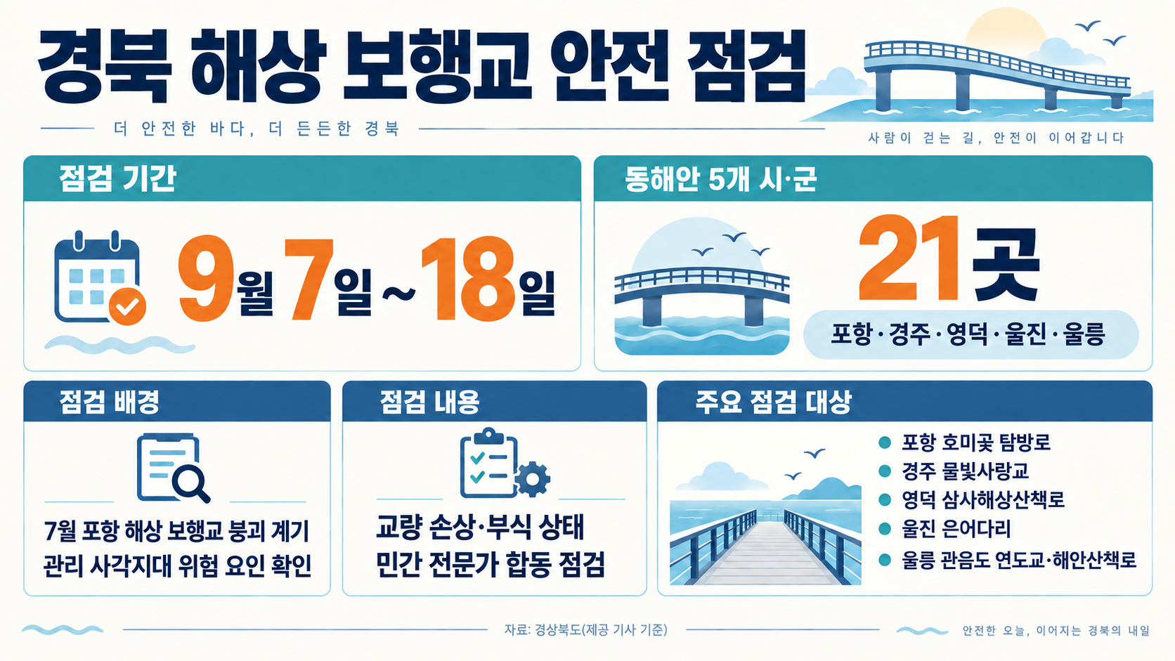위 이미지는 생성형 AI를 활용해 제작되었습니다