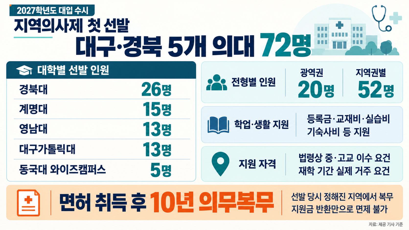 위 이미지는 생성형 AI를 활용해 제작되었습니다
