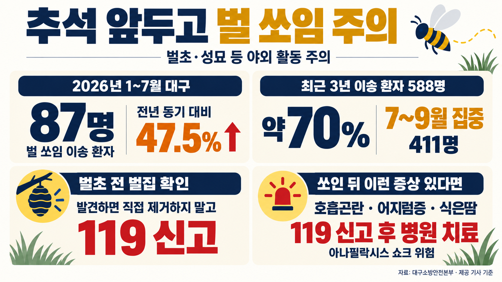 위 이미지는 생성형 AI를 활용해 제작되었습니다