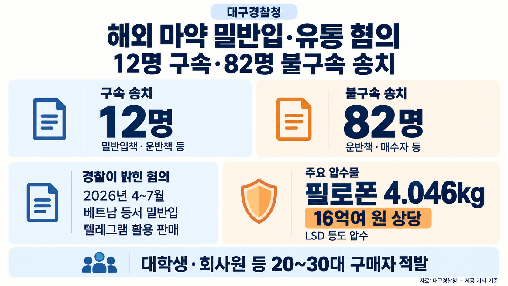 위 이미지는 생성형 AI를 활용해 제작되었습니다