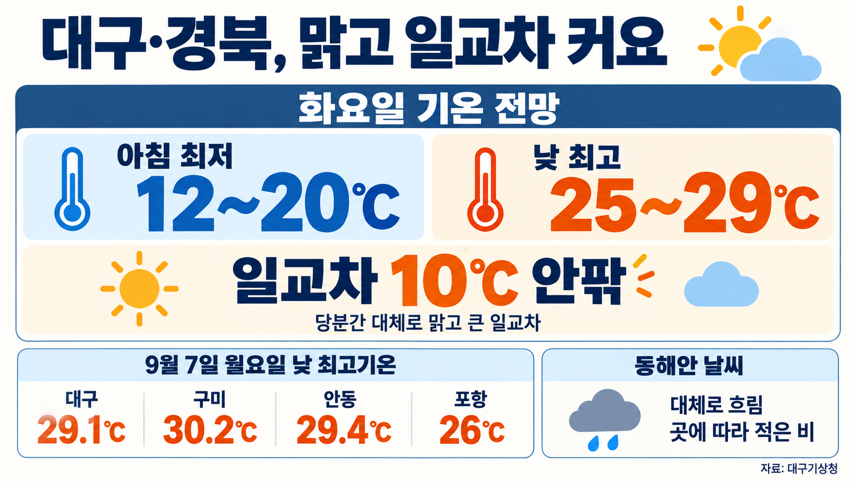 위 이미지는 생성형 AI를 활용해 제작되었습니다