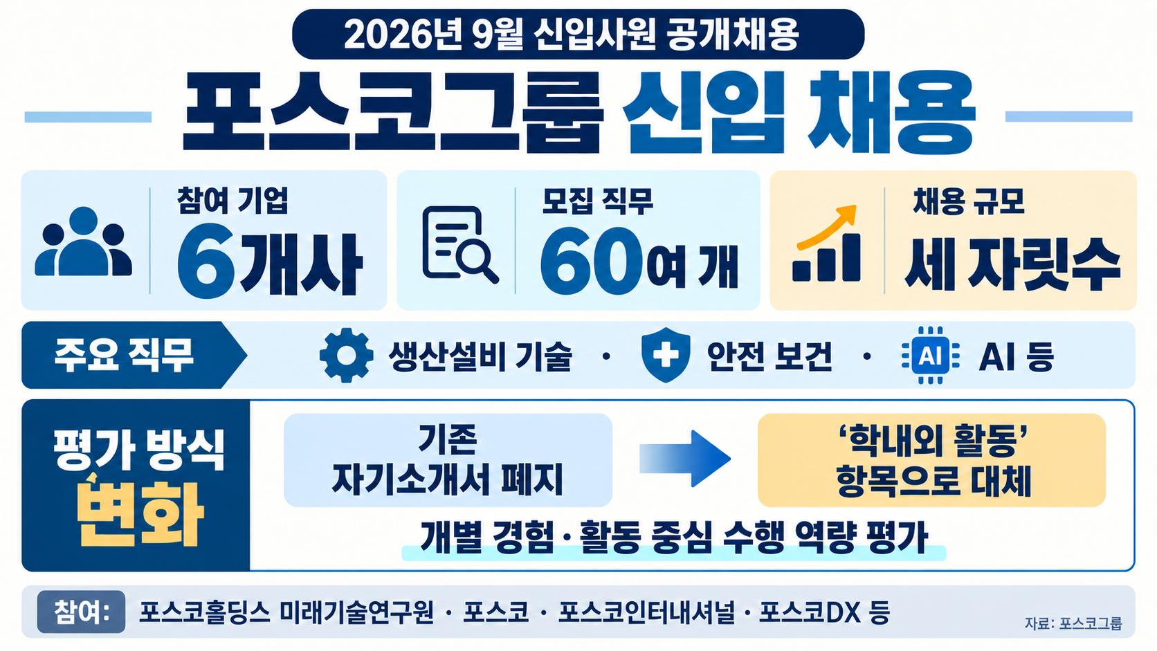 위 이미지는 생성형 AI를 활용해 제작되었습니다