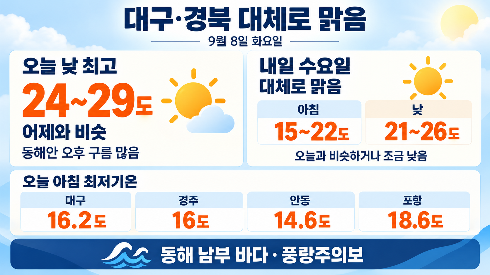 위 이미지는 생성형 AI를 활용해 제작되었습니다