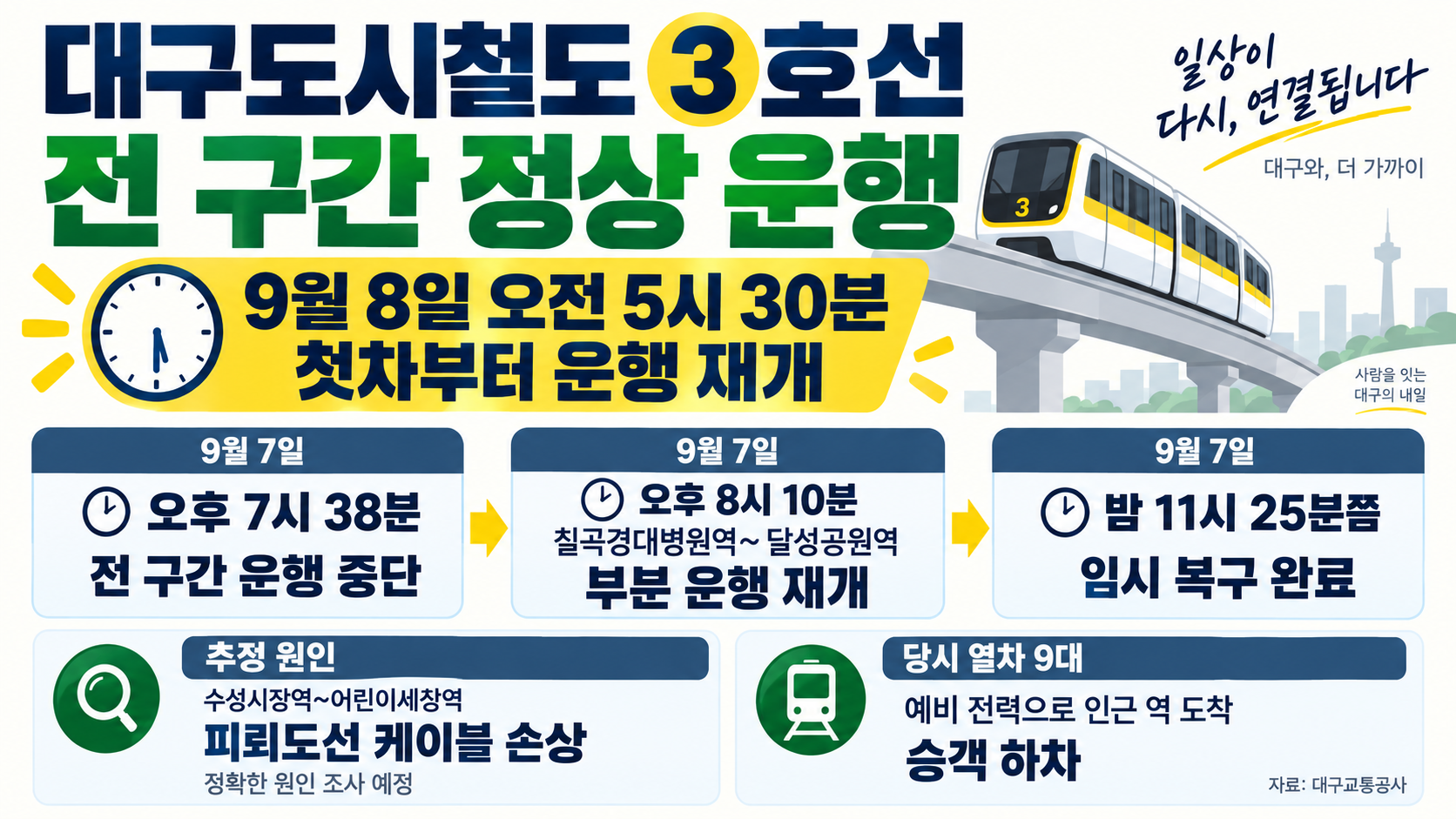 위 이미지는 생성형 AI를 활용해 제작되었습니다