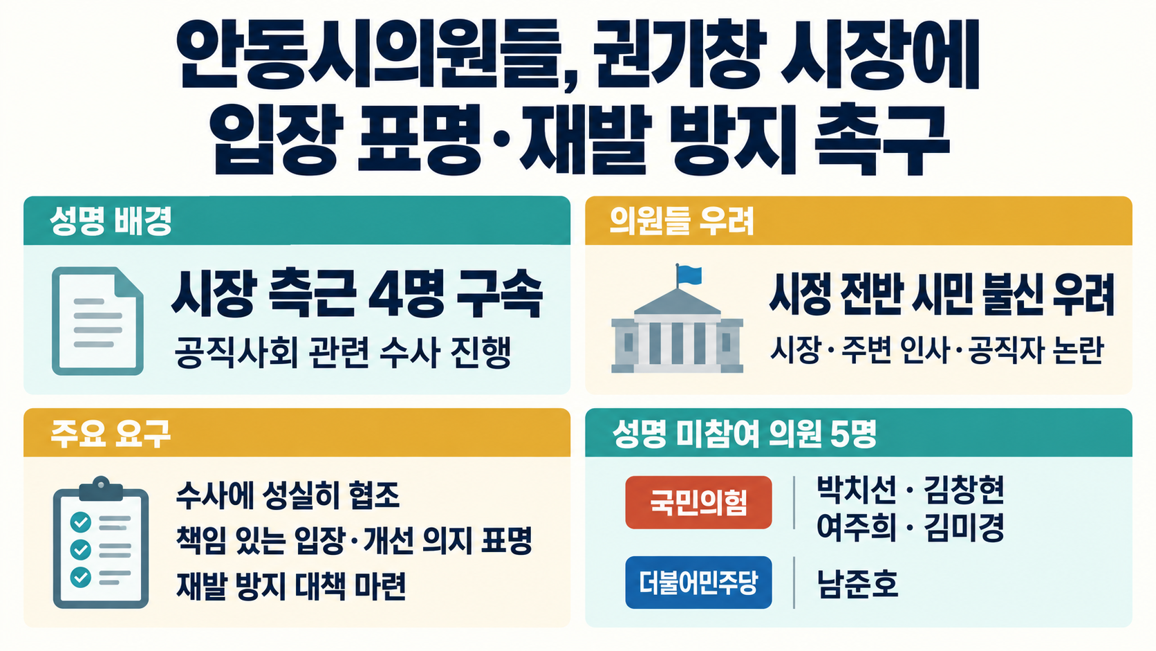 위 이미지는 생성형 AI를 활용해 제작되었습니다