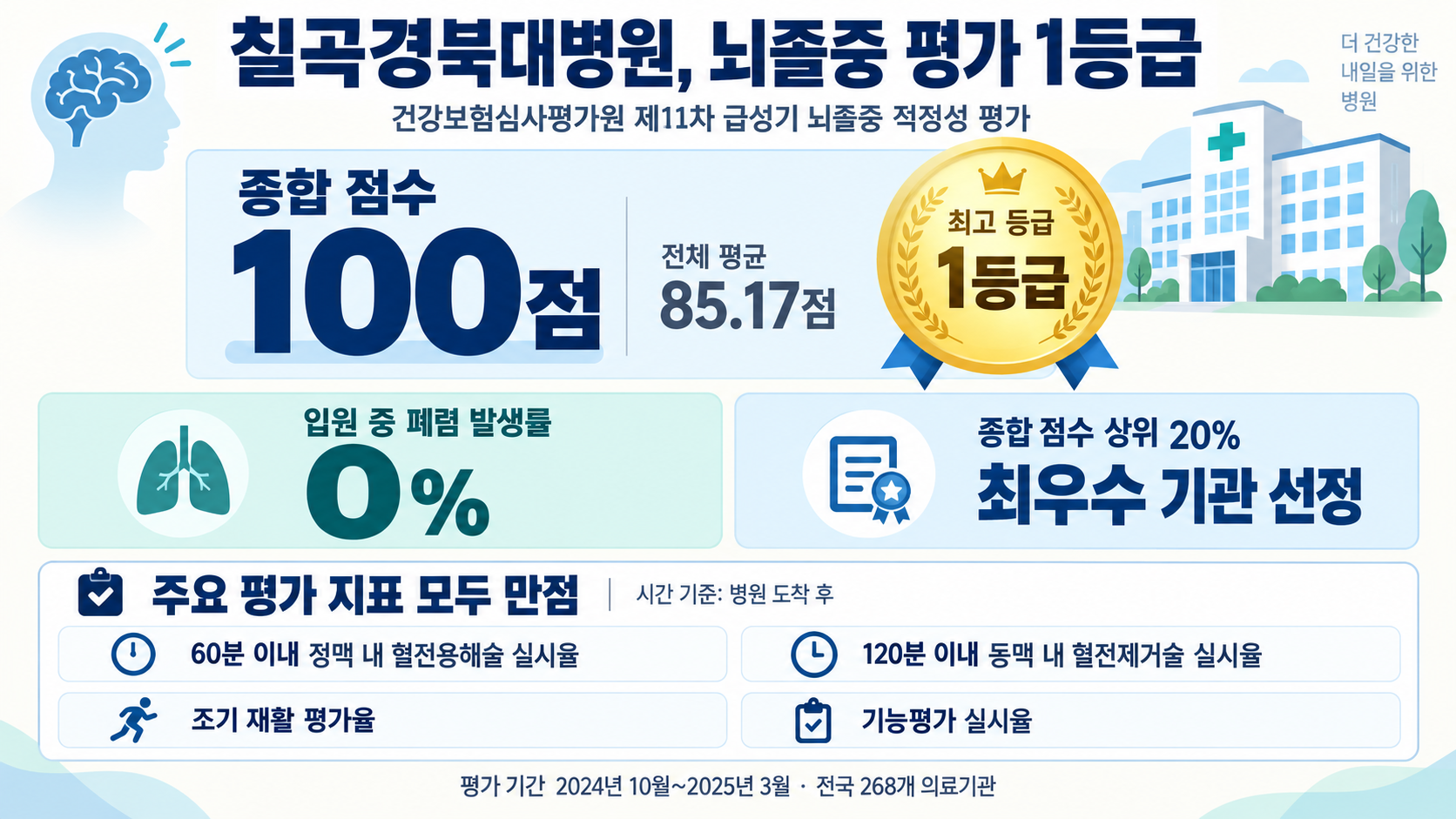 위 이미지는 생성형 AI를 활용해 제작되었습니다
