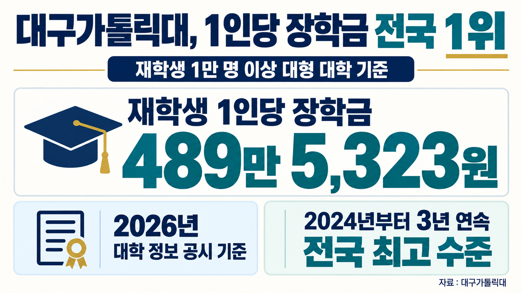 위 이미지는 생성형 AI를 활용해 제작되었습니다