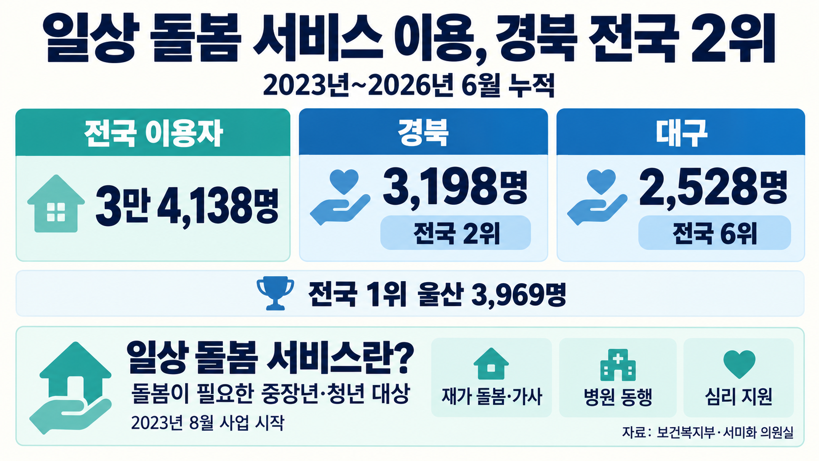 위 이미지는 생성형 AI를 활용해 제작되었습니다