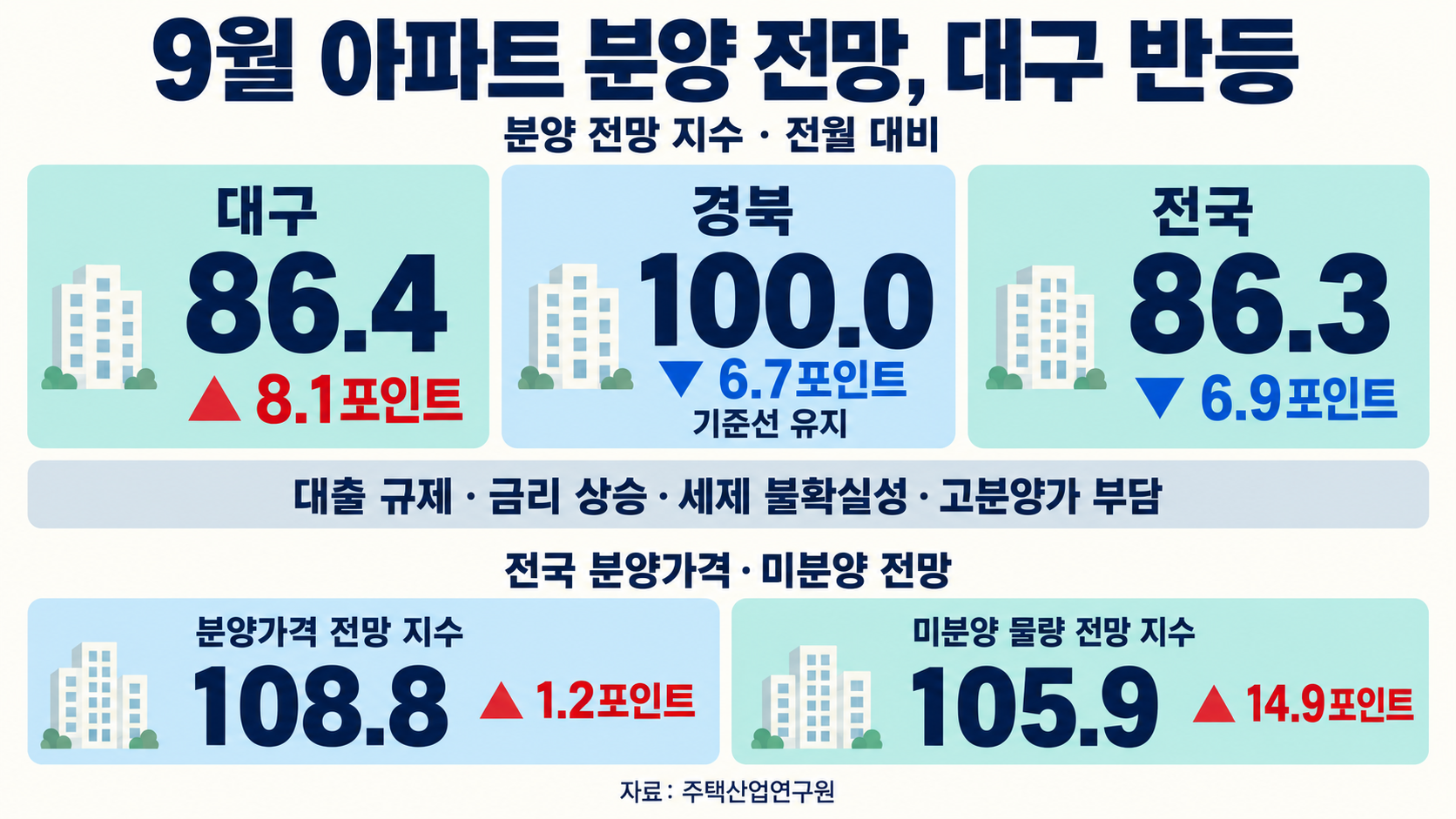위 이미지는 생성형 AI를 활용해 제작되었습니다