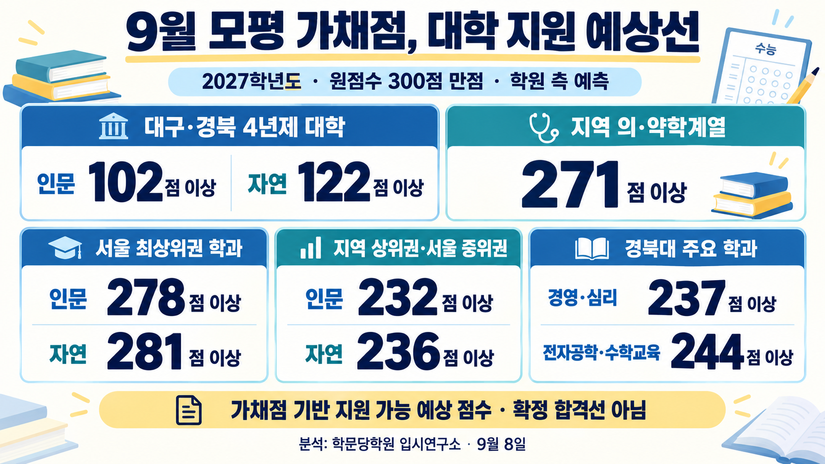 위 이미지는 생성형 AI를 활용해 제작되었습니다