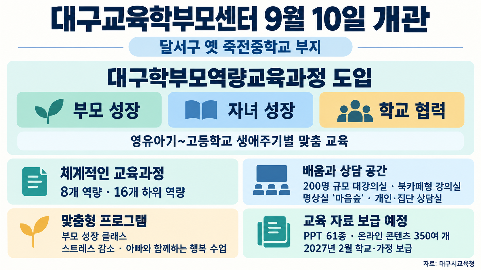 위 이미지는 생성형 AI를 활용해 제작되었습니다