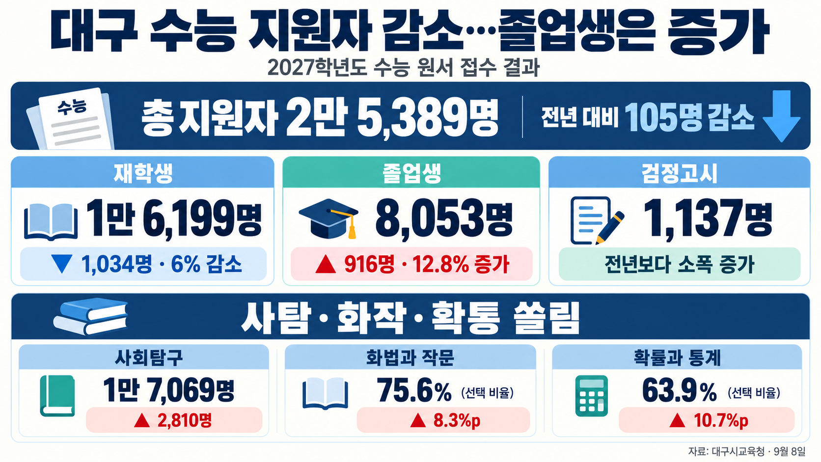 위 이미지는 생성형 AI를 활용해 제작되었습니다