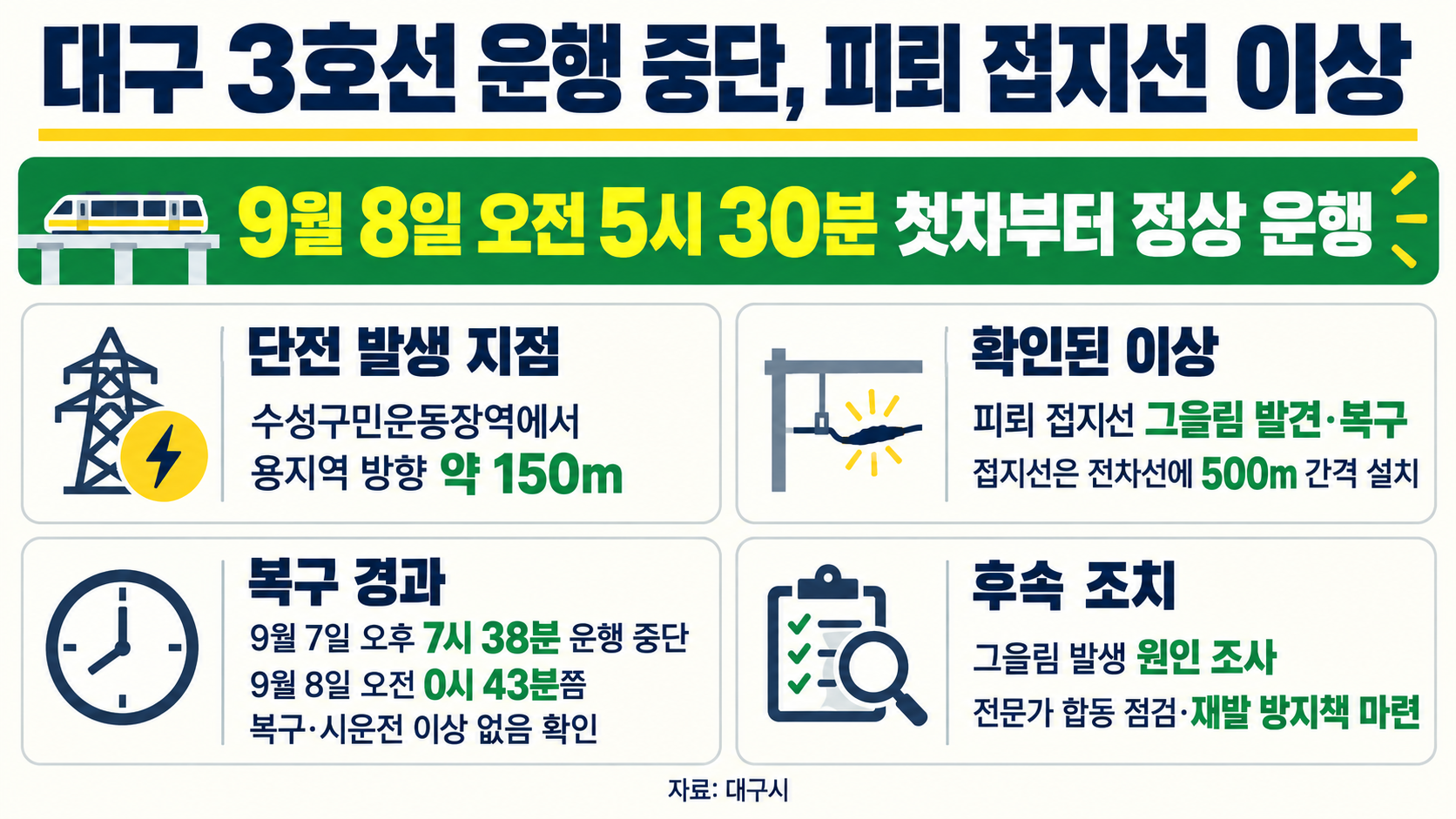 위 이미지는 생성형 AI를 활용해 제작되었습니다