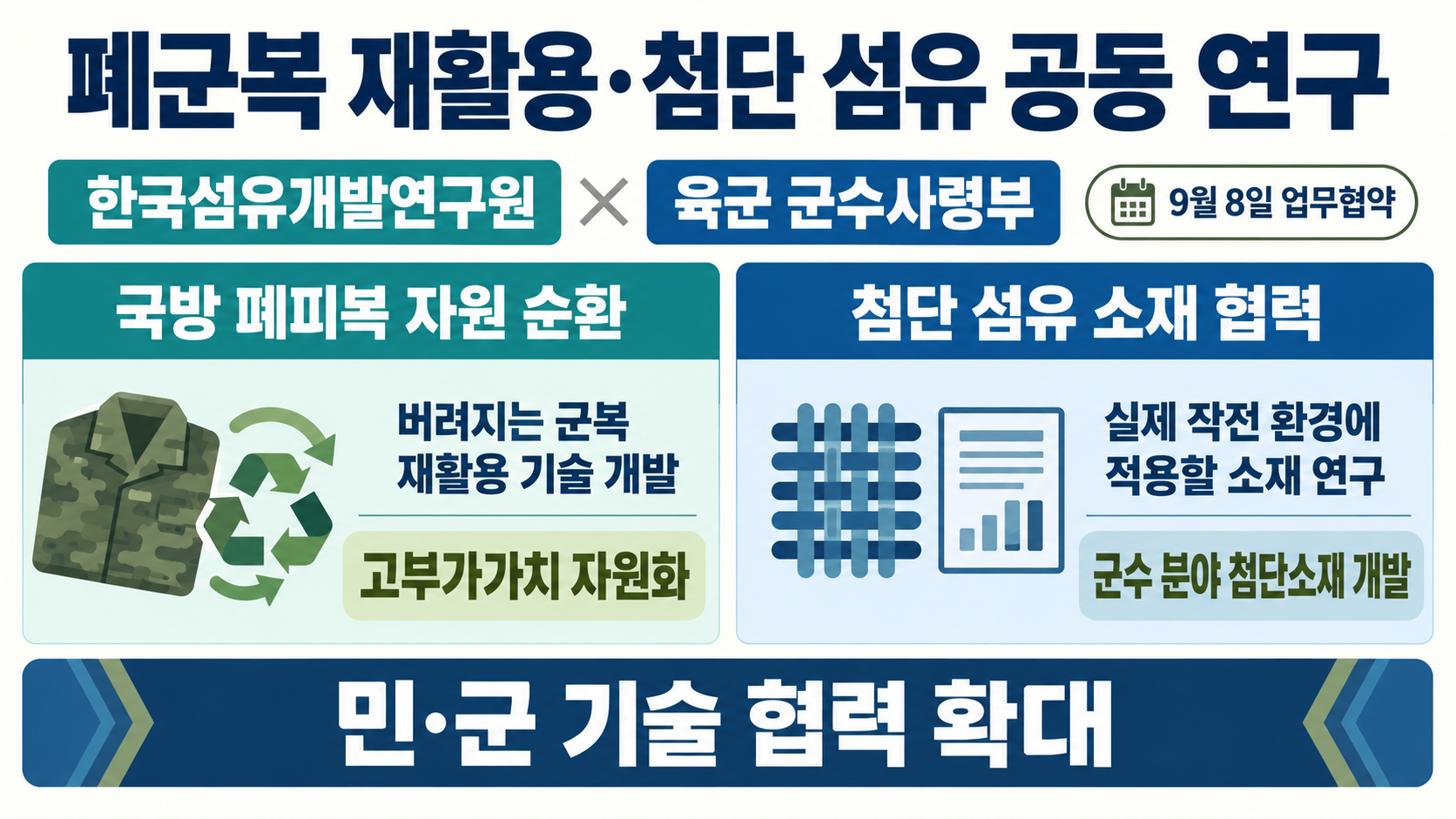 위 이미지는 생성형 AI를 활용해 제작되었습니다
