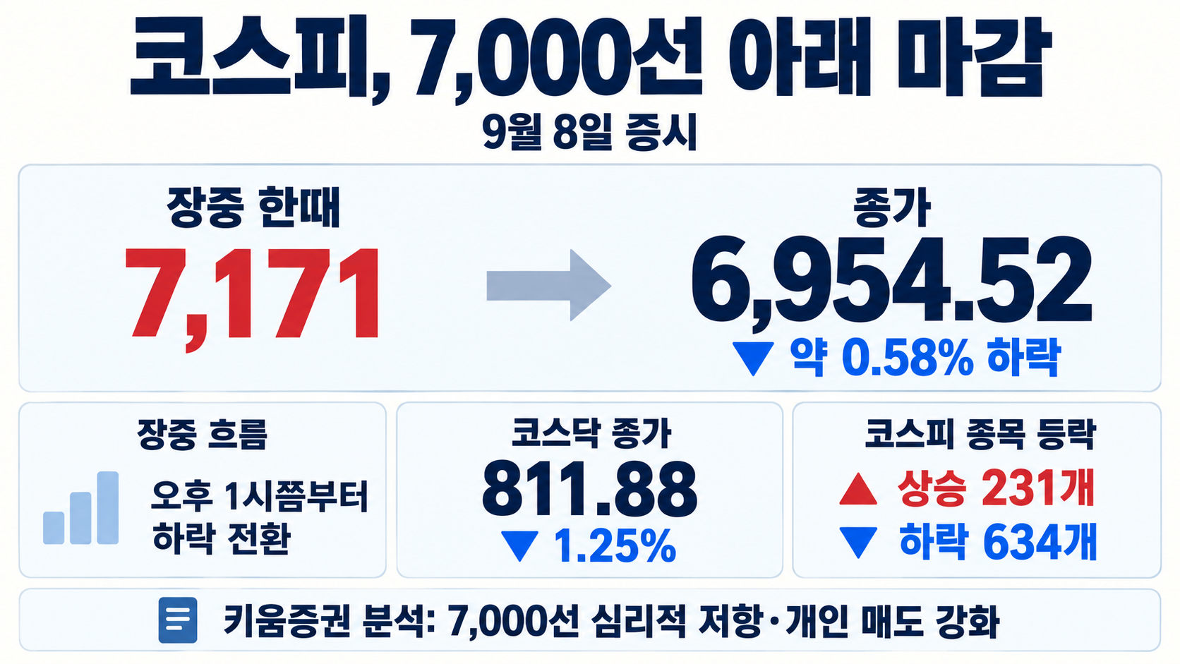 위 이미지는 생성형 AI를 활용해 제작되었습니다