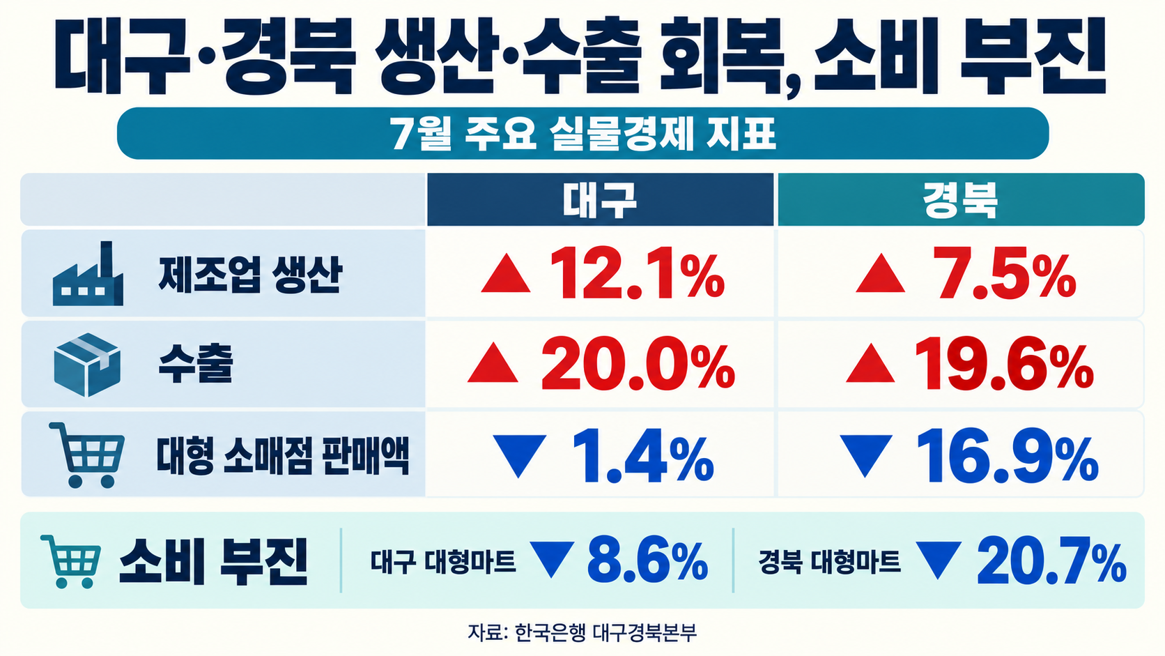 위 이미지는 생성형 AI를 활용해 제작되었습니다