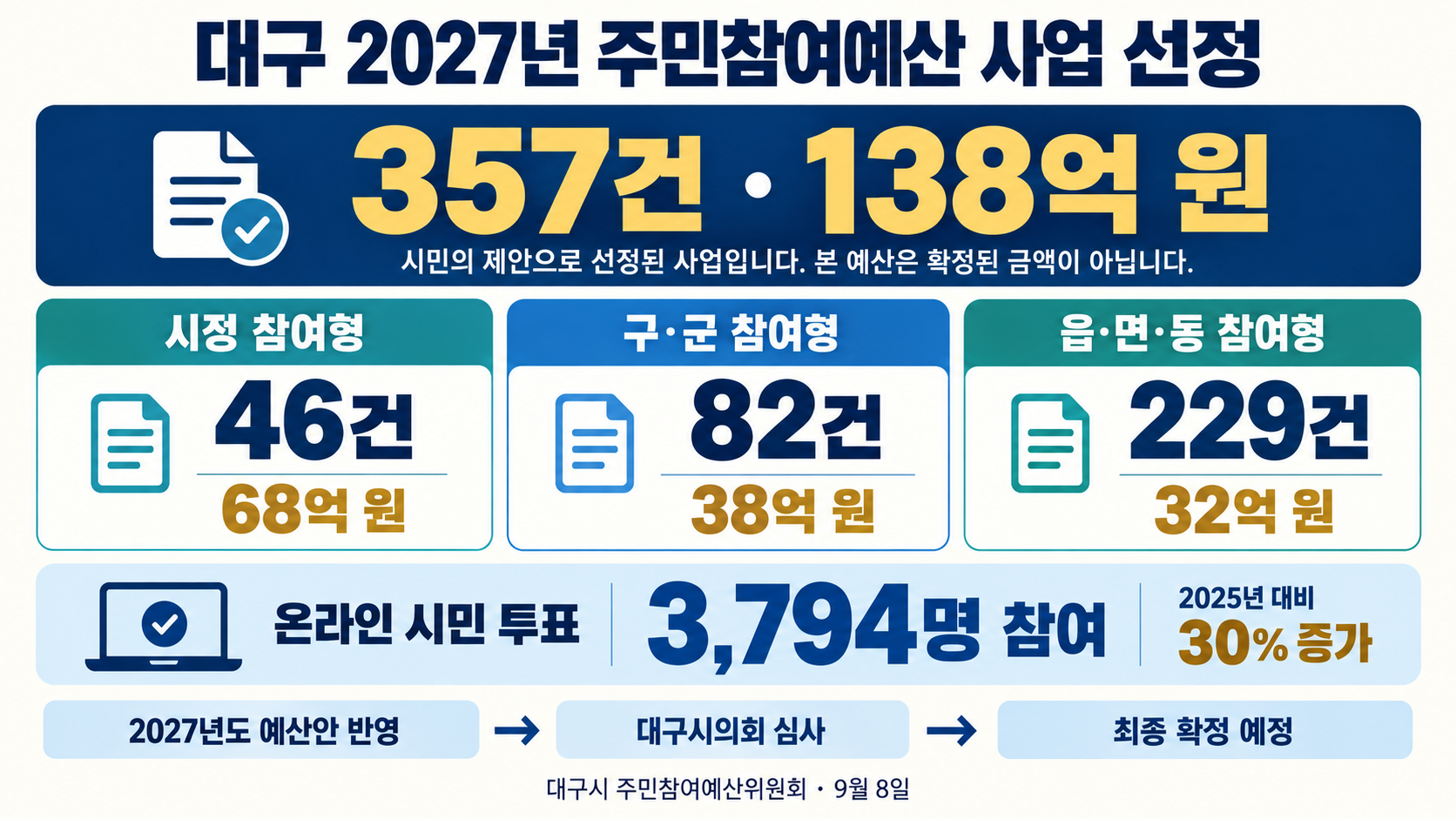 위 이미지는 생성형 AI를 활용해 제작되었습니다