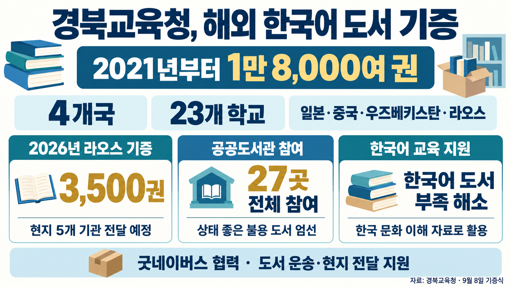 위 이미지는 생성형 AI를 활용해 제작되었습니다