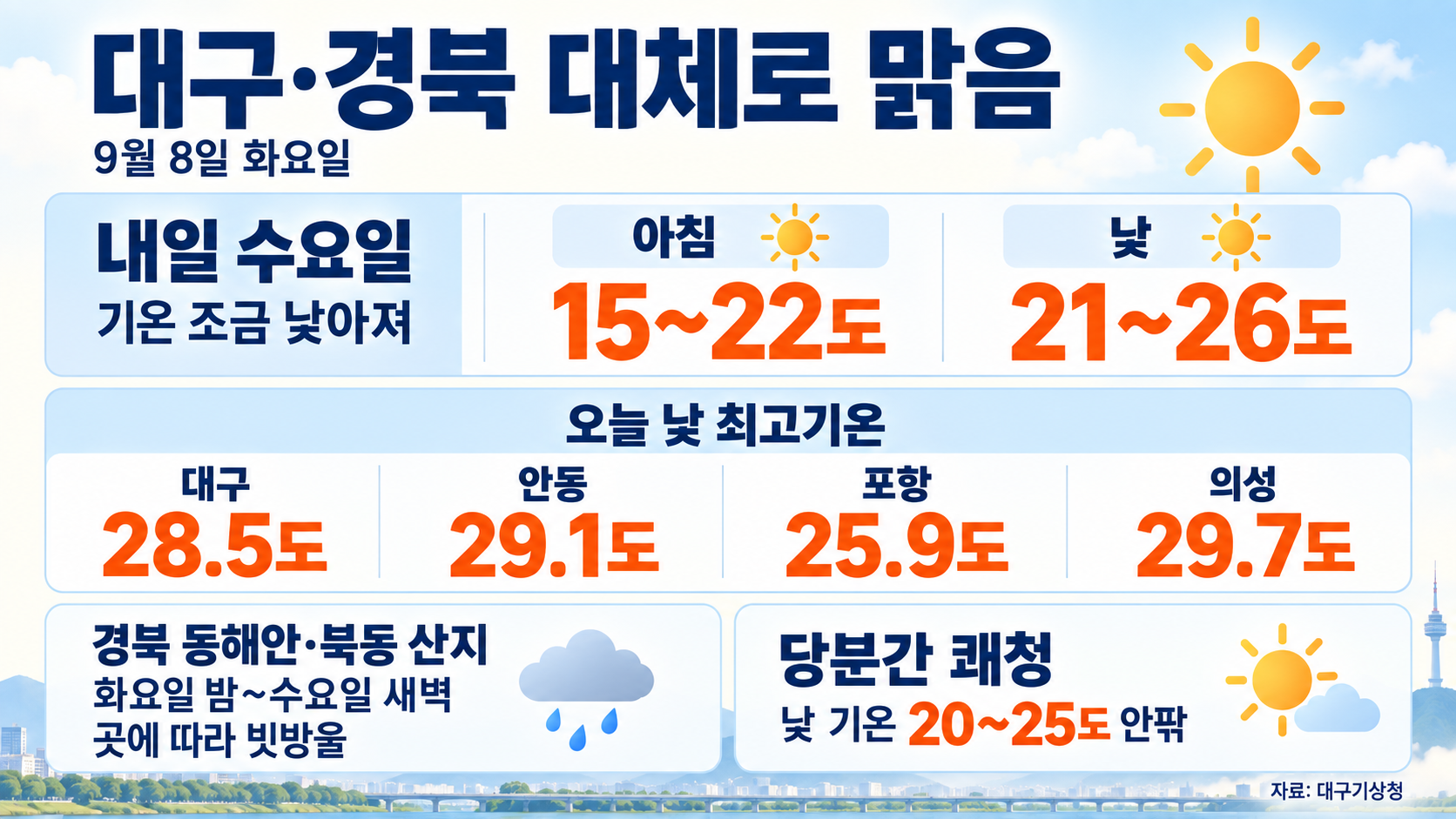 위 이미지는 생성형 AI를 활용해 제작되었습니다