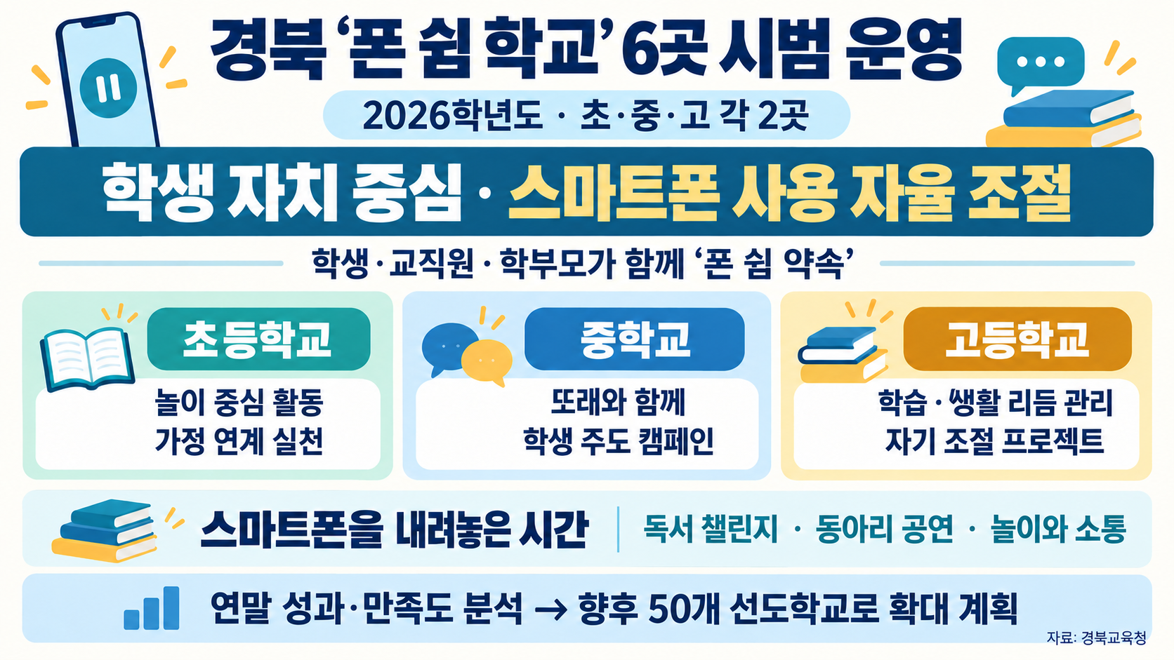 위 이미지는 생성형 AI를 활용해 제작되었습니다
