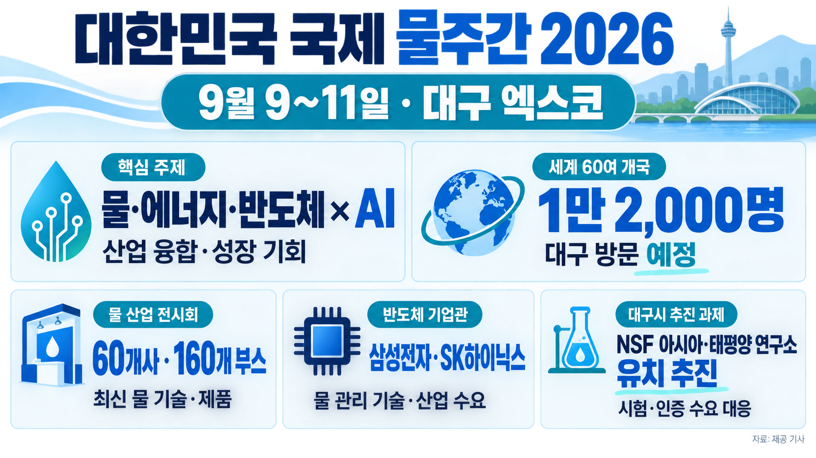 위 이미지는 생성형 AI를 활용해 제작되었습니다