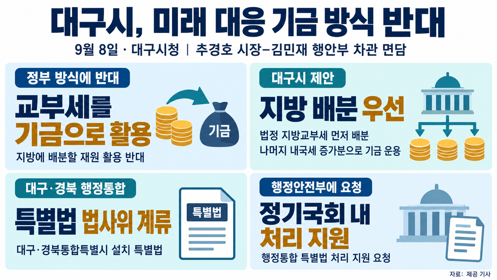 위 이미지는 생성형 AI를 활용해 제작되었습니다